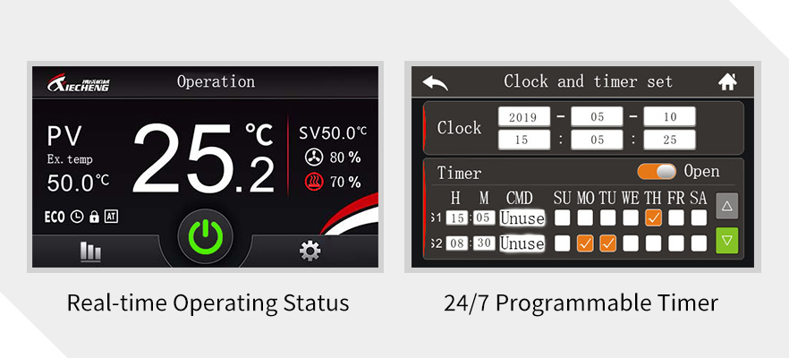 Multi-Function Intelligent Controller Controlador inteligente multifuncional