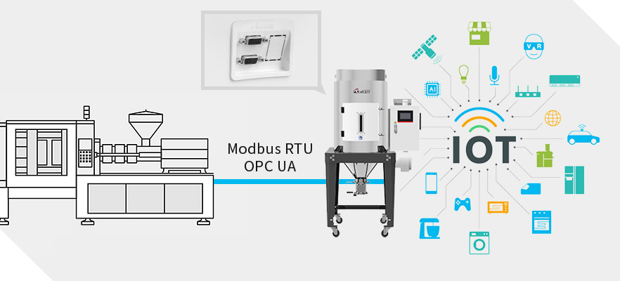 Comunica&ccedil;&atilde;o da Ind&uacute;stria 4.0