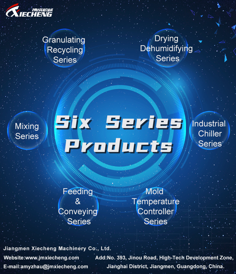 seis séries de produtos